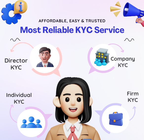 About IndianKYC